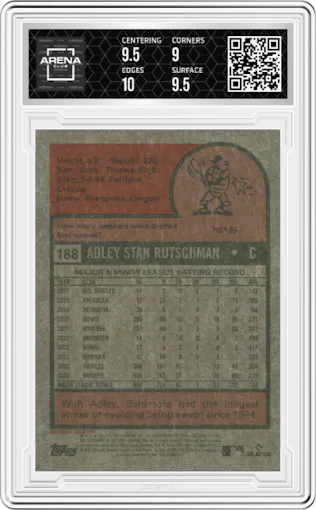 Adley Rutschman from the 2024 Topps Heritage set featuring a Chrome parallel graded by Arena Club and given an overall grade of 9.5.
