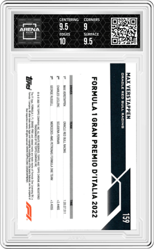Max Verstappen from the 2023 Topps Chrome Sapphire Edition Formula 1 set graded by Arena Club and given an overall grade of 9.5.