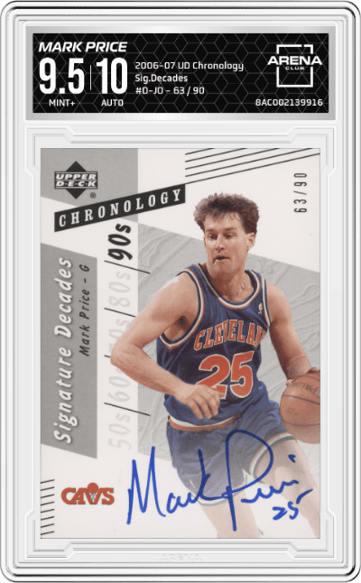 Mark Price