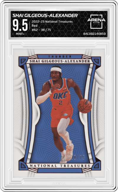 Shai Gilgeous-Alexander