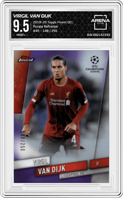 Virgil Van Dijk