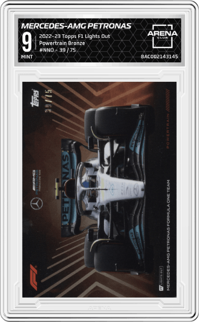 Mercedes-AMG Petronas