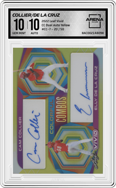 Cam Collier/Elly De La Cruz