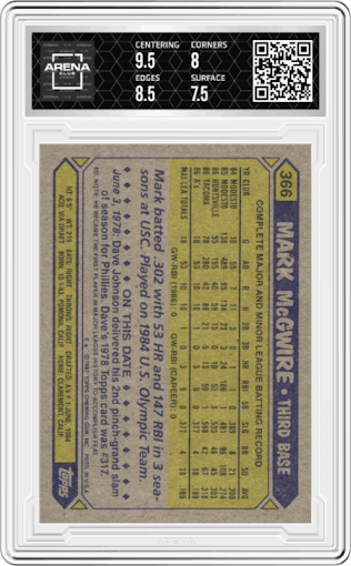 Mark McGwire from the 1987 Topps set graded by Arena Club and given an overall grade of 8.