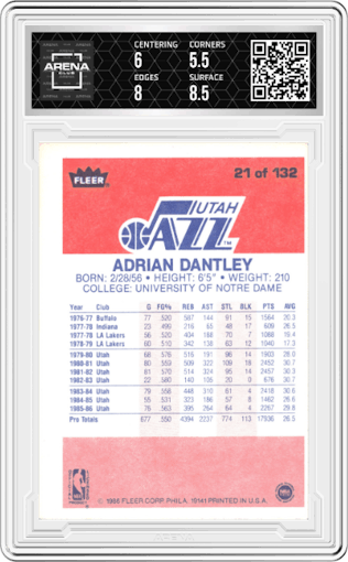 Adrian Dantley from the 1986-87 Fleer set graded by Arena Club and given an overall grade of 6.