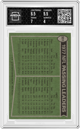 Bob Griese/Roger Staubach from the 1978 Topps set graded by Arena Club and given an overall grade of 4.5.