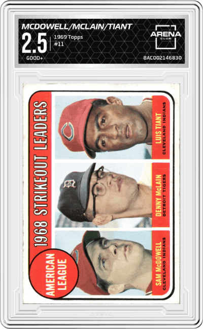 Sam McDowell/Denny McLain/Luis Tiant