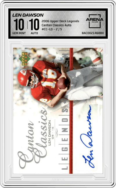 Len Dawson