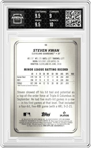 Steven Kwan from the 2022 Bowman Platinum set graded by Arena Club and given an overall grade of 9.5.