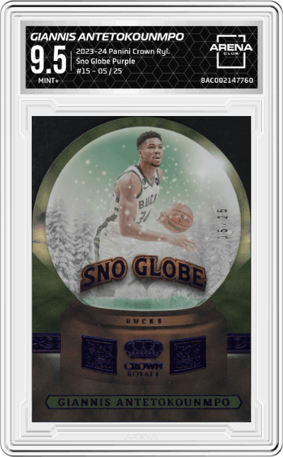 Giannis Antetokounmpo