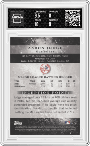 Aaron Judge from the 2018 Topps Inception set featuring a Blue parallel graded by Arena Club and given an overall grade of 8.5.