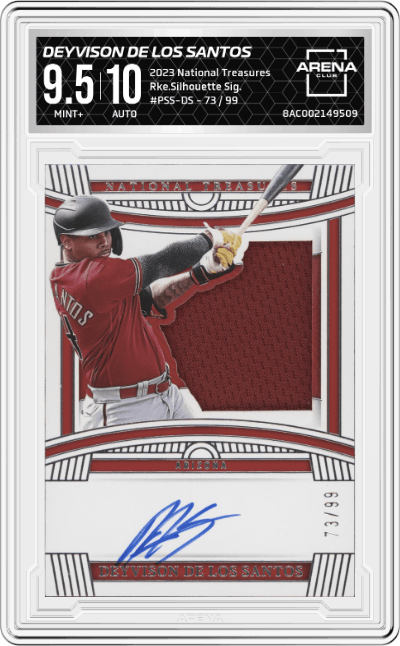 Deyvison De Los Santos