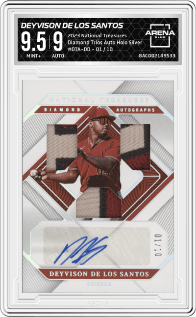 Deyvison De Los Santos