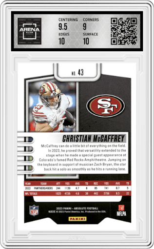 Christian McCaffrey from the 2023 Panini Absolute set featuring a Blue Diamonds parallel graded by Arena Club and given an overall grade of 10.