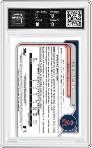 John Wimmer from the 2024 Bowman set featuring a Mini-Diamond Refractor parallel graded by Arena Club and given an overall grade of 9.5.