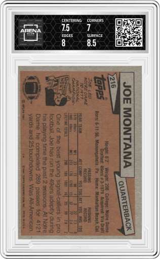 Joe Montana from the 1981 Topps  set graded by Arena Club and given an overall grade of 7.5.