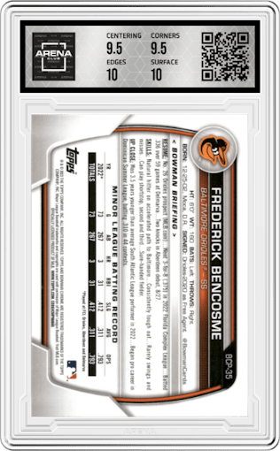 Frederick Bencosme from the 2023 Bowman  set featuring a Rose Gold Refractor parallel graded by Arena Club and given an overall grade of 10.