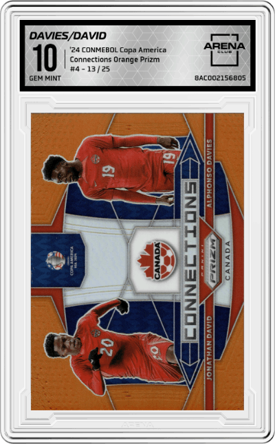 Alphonso Davies / Jonathan David