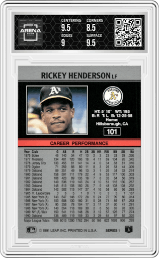 Rickey Henderson from the 1991 Leaf set graded by Arena Club and given an overall grade of 9.