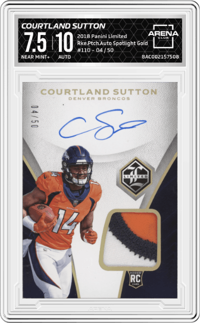 Courtland Sutton