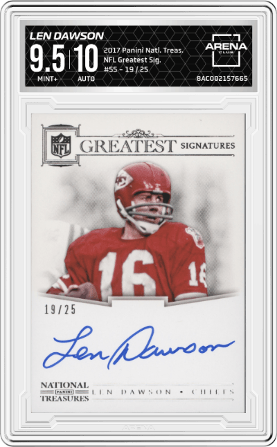 Len Dawson