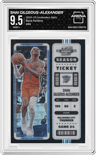 Shai Gilgeous-Alexander