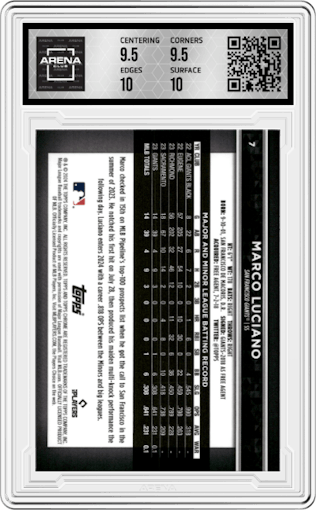 Marco Luciano from the  2024 Topps Chrome Black set graded by Arena Club and given an overall grade of 10.