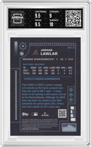 Jordan Lawlar from the 2024 Bowman set graded by Arena Club and given an overall grade of 9.5.