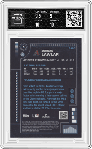 Jordan Lawlar from the 2024 Bowman set graded by Arena Club and given an overall grade of 9.5.