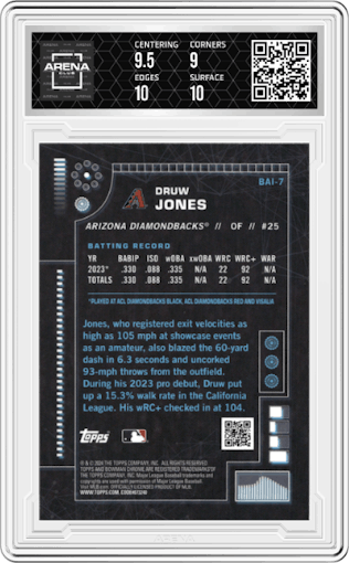 Druw Jones from the 2024 Bowman set graded by Arena Club and given an overall grade of 9.5.