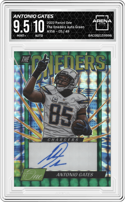 Antonio Gates
