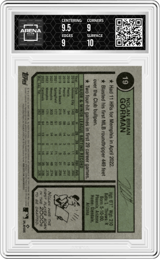 Nolan Gorman from the 2023 Topps Heritage set featuring a Purple Hot Box Refractor parallel graded by Arena Club and given an overall grade of 9.5.
