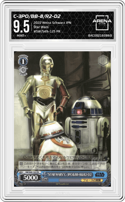 C-3PO/BB-8/R2-D2