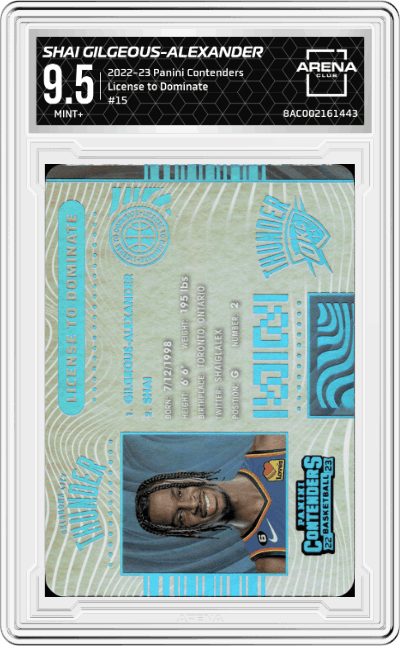 Shai Gilgeous-Alexander