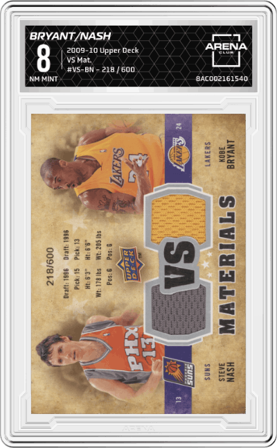 Kobe Bryant/Steve Nash