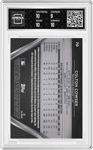 Colton Cowser from the  2024 Topps Chrome Black set featuring a Blue Refractor parallel graded by Arena Club and given an overall grade of 9.5.