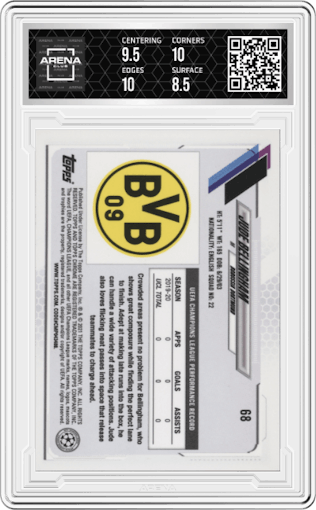 Jude Bellingham from the 2020-21 Topps Chrome UEFA Champions League set graded by Arena Club and given an overall grade of 9.