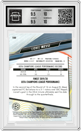 Lionel Messi from the 2020-21 Topps Finest UEFA Champions League set graded by Arena Club and given an overall grade of 10.