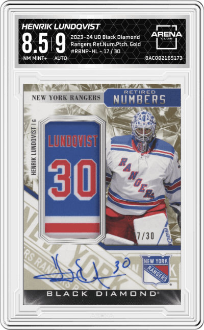 Henrik Lundqvist