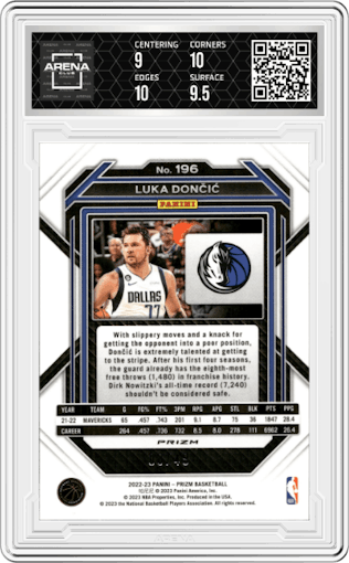 Luka Doncic from the 2022-23 Panini Prizm  set featuring a Orange Prizm parallel graded by Arena Club and given an overall grade of 9.5.