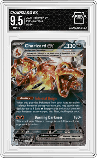 Charizard ex from the 2024 Pokemon SV set graded by Arena Club and given an overall grade of 9.5.