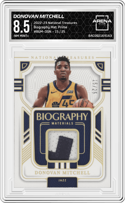 Donovan Mitchell