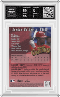 Jordan Walker from the 2023 Topps Finest Flashbacks set graded by Arena Club and given an overall grade of 9.5.
