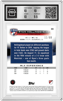 Ryan Hollingshead from the 2021 Topps Chrome MLS  set featuring a Neon Green Refractor parallel graded by Arena Club and given an overall grade of 10.