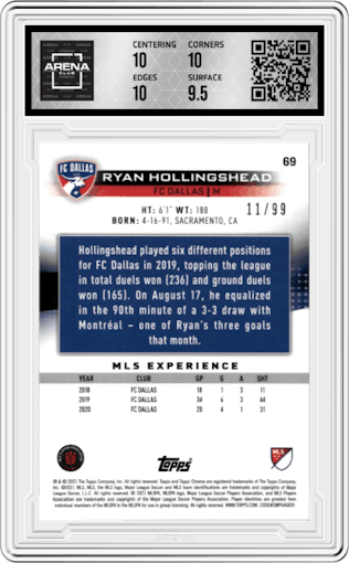 Ryan Hollingshead from the 2021 Topps Chrome MLS  set featuring a Neon Green Refractor parallel graded by Arena Club and given an overall grade of 10.