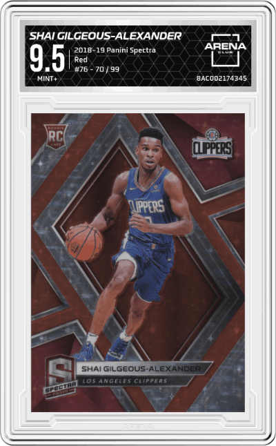 Shai Gilgeous-Alexander