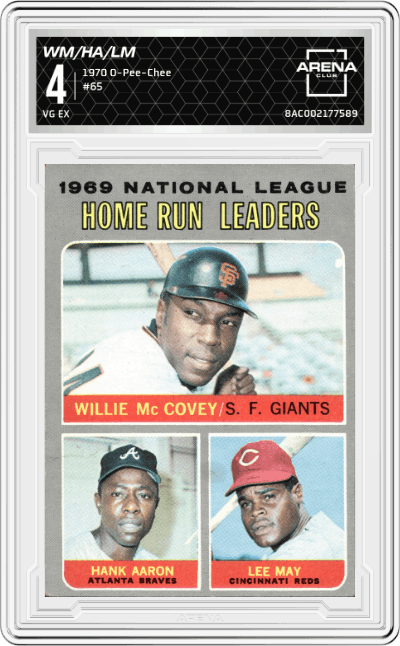 Willie McCovey/Hank Aaron/Lee May