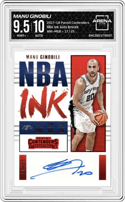 Manu Ginobili