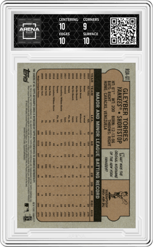 Gleyber Torres from the 2021 Topps Heritage set graded by Arena Club and given an overall grade of 9.5.