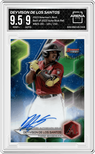 Deyvison De Los Santos